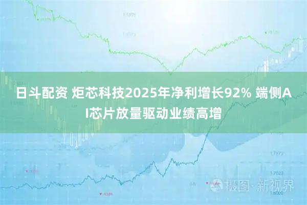 日斗配资 炬芯科技2025年净利增长92% 端侧AI芯片放量驱动业绩高增
