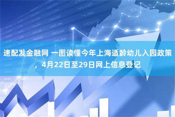速配发金融网 一图读懂今年上海适龄幼儿入园政策，4月22日至29日网上信息登记